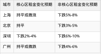 表格图片