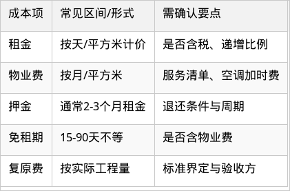 表格图片