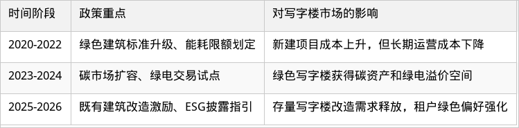 表格图片